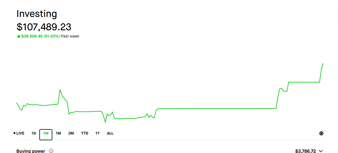 Profit Screenshot Nov 19